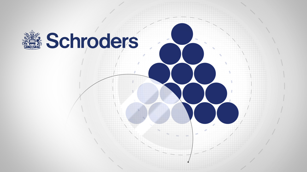 LP0908 - Schroders Liquid Alternatives